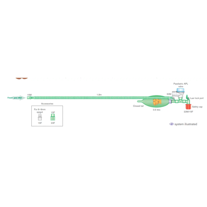 Circuito Respiratorio Pediatrico 15 mm-0,5 L-1,8M