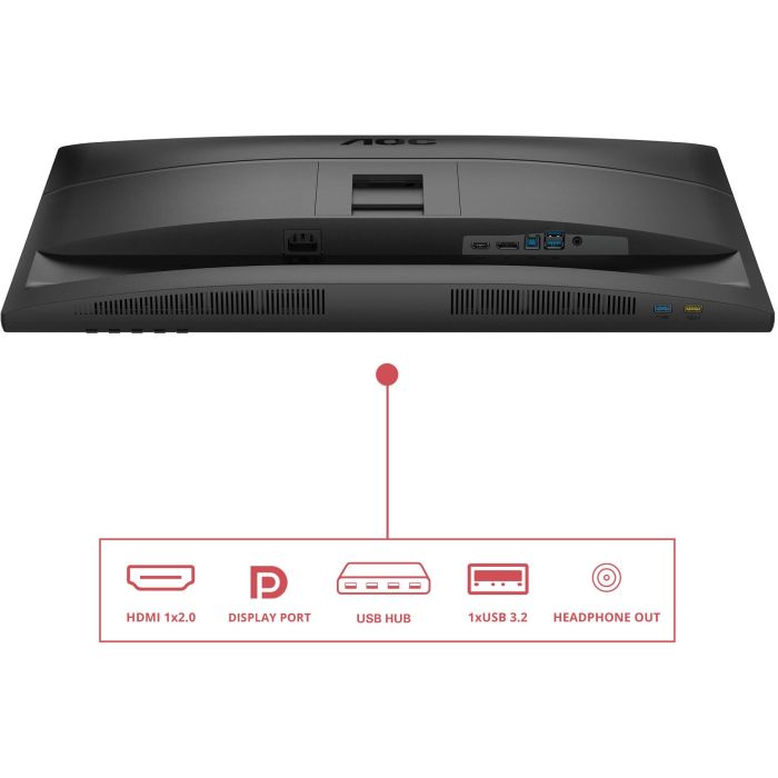 AOC 68,6cm (27") Q27E4U 16:09 HDMI+DP+USB black 16 AOC 68,6cm (27") Q27E4U 16:09 HDMI+DP+USB black 16