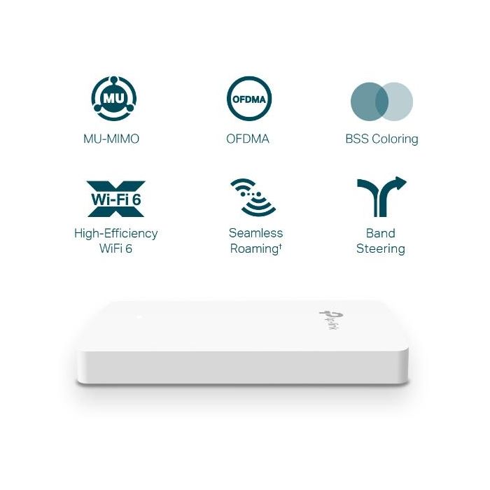 Tp-Link Omada Ax1800 Wall Plate Access Point EAP615-WALL 3