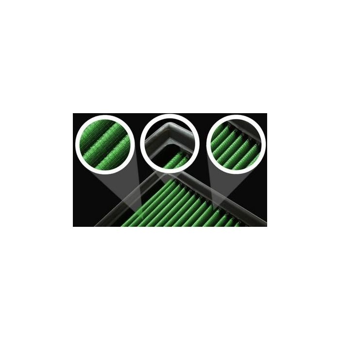 Green Filters Filtro Sustitucion Oval R083234 Lavable para Toda la Vida 1
