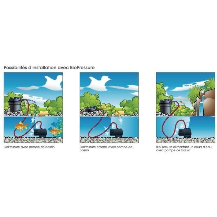 Ubbink Biopressure II 3000 Plus Filtro de presión completo para estanque hasta 3000L (1500L peces), con esterilizador UVC 5W y bomba 1600 l/h 3