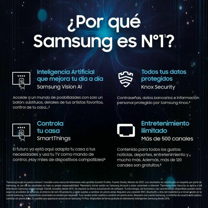 Smart TV Samsung TU65U7005FKX 65 65" 4K Ultra HD LED HDR 5 Smart TV Samsung TU65U7005FKX 65 65" 4K Ultra HD LED HDR 5
