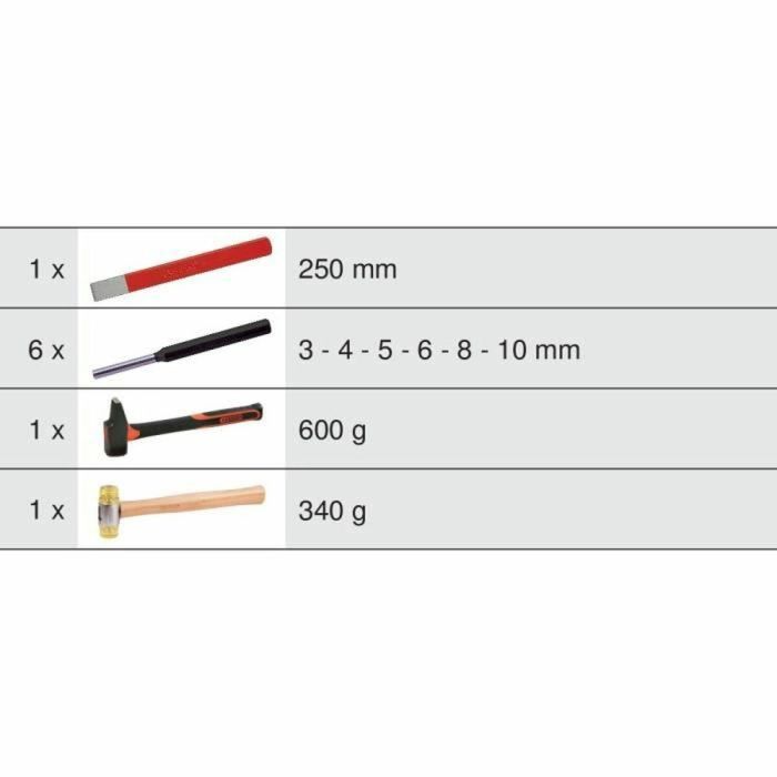 Ks Tools 713.1102 Módulo de herramientas de impacto 9 piezas para carros y bancos de trabajo 1 Ks Tools 713.1102 Módulo de herramientas de impacto 9 piezas para carros y bancos de trabajo 1