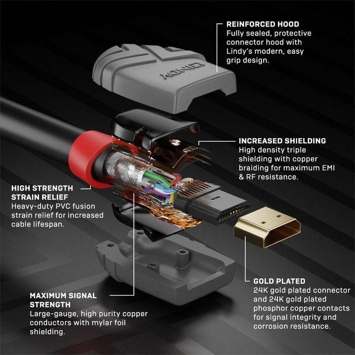 Lindy 5m High Speed HDMI Cable, Anthra Line 3 Lindy 5m High Speed HDMI Cable, Anthra Line 3