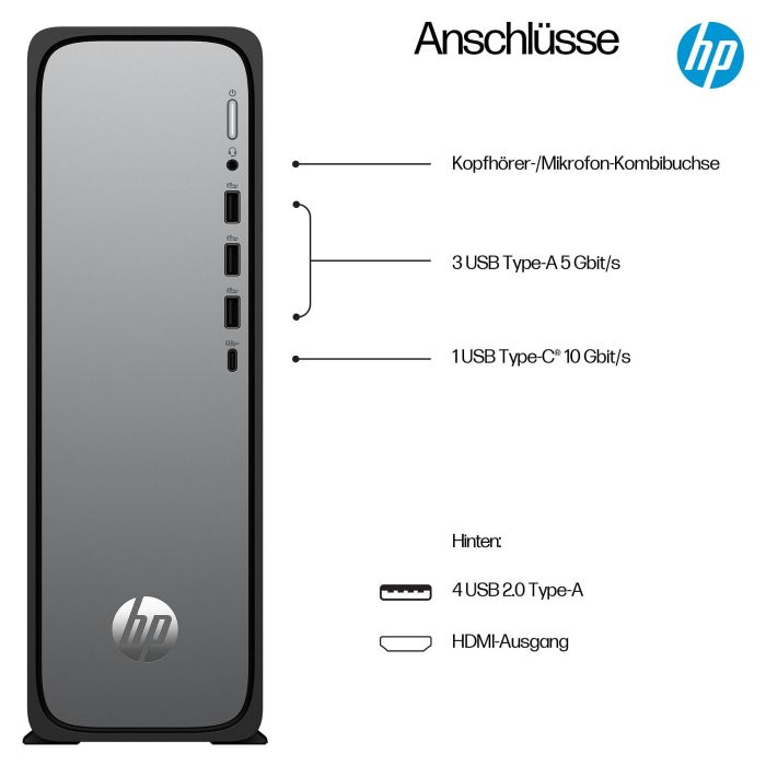 HP OmniDesk Slim Tower S03-0070ng Ordenador de sobremesa Intel Core i7-14700 3