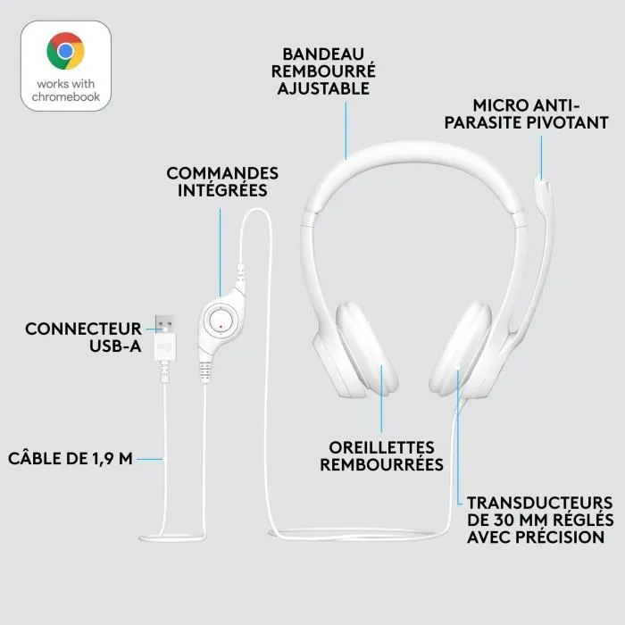 Logitech H390 Auriculares para Ordenador USB-A con Micrófono con Cancelación de Ruido y Controles en Línea 5