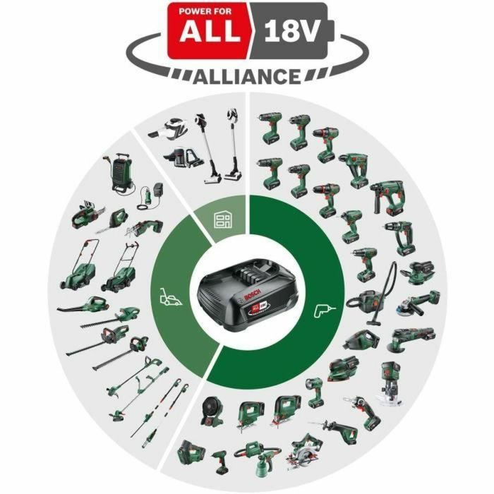 Bosch 4053423319767 Taladro atornillador UniversalImpactDrive 18V-350 sin batería/cargador 6 Bosch 4053423319767 Taladro atornillador UniversalImpactDrive 18V-350 sin batería/cargador 6