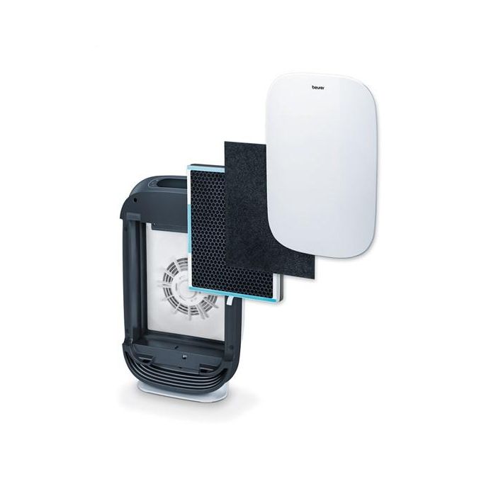 Beurer LR-500 Purificador de Aire con Bluetooth y Wifi, Filtro HEPA 99.95%, Sensor PM 2.5, Pantalla LED, Temporizador, 3 Niveles, 34-106m2 4 Beurer LR-500 Purificador de Aire con Bluetooth y Wifi, Filtro HEPA 99.95%, Sensor PM 2.5, Pantalla LED, Temporizador, 3 Niveles, 34-106m2 4