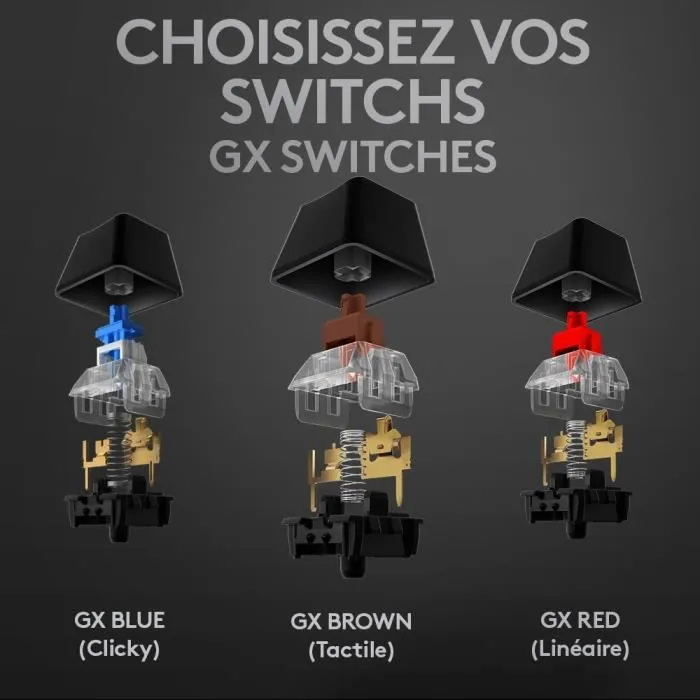 Logitech G Teclado Mecánico Lightsync G512 RGB Carbono 1