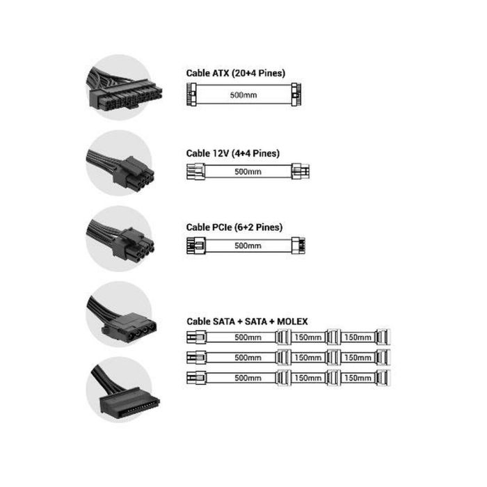 Fuente Alimentacion Coolbox Powerline2 Black - 750 Atx 1 Fuente Alimentacion Coolbox Powerline2 Black - 750 Atx 1