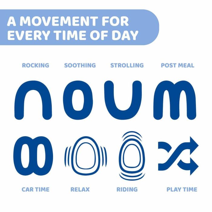 Chicco Columpio Musical Comfy Wave Gris 61 x 75 x 61 cm AUC8058664164738 11