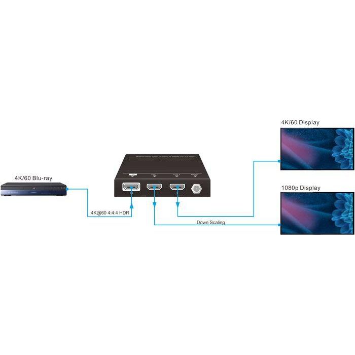 Vivolink VLHDMISP1X2 HDMI Splitter 1x2 4K@60Hz con HDR10, Dolby Vision, EDID y Escalado 4K a 1080p para 2 Pantallas 1