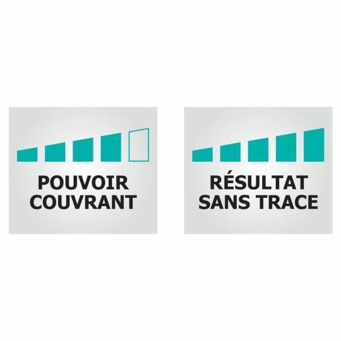 Pintura Ripolin Blanco Mate 10 L 2 Pintura Ripolin Blanco Mate 10 L 2