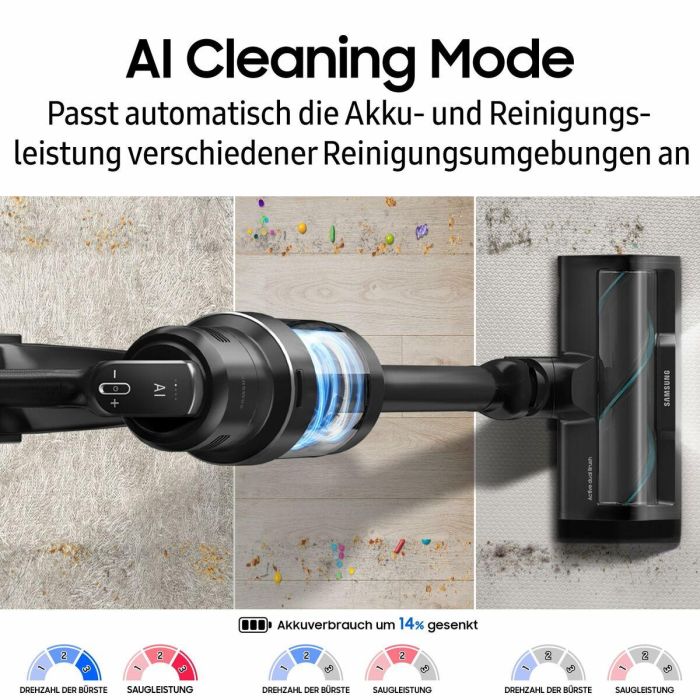 Samsung Aspiradora de Escoba Inalámbrica BESPOKE AI Jet Lite Pet VS80F28ELP 770 W 280 W Succión 60 min Autonomía Gris 13 Samsung Aspiradora de Escoba Inalámbrica BESPOKE AI Jet Lite Pet VS80F28ELP 770 W 280 W Succión 60 min Autonomía Gris 13
