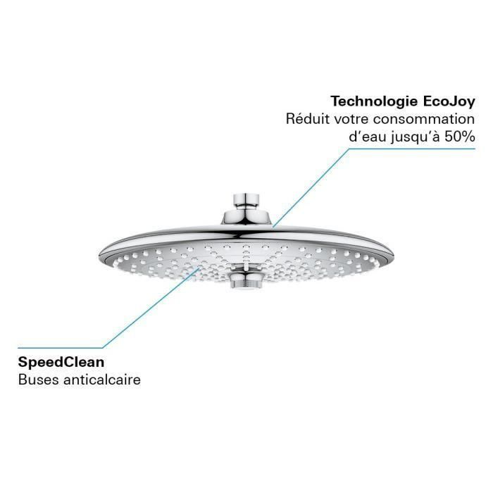 Ducha fija de 3 chorros - GROHE 5 Ducha fija de 3 chorros - GROHE 5