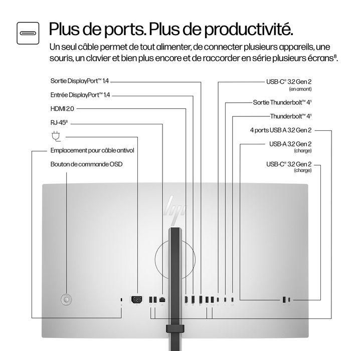 HP 727pm Series 7 Pro Monitor de Videoconferencia Inteligente 27 Pulgadas 4K con IA y Thunderbolt 4 9 HP 727pm Series 7 Pro Monitor de Videoconferencia Inteligente 27 Pulgadas 4K con IA y Thunderbolt 4 9