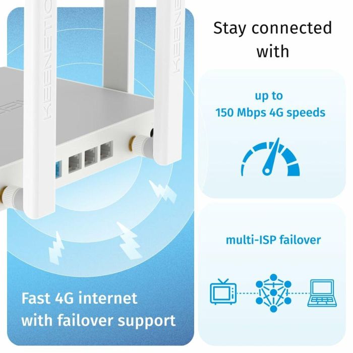 Router Keenetic KN-4910-01-EU 3 Router Keenetic KN-4910-01-EU 3