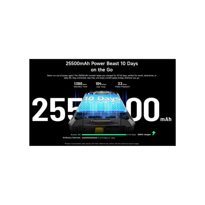 Ulefone Smartphone Armor 33 ULEAR33B Negro, 12 GB RAM, 512 GB, Pantalla 6.95", 50MP, Batería 25500 mAh 2
