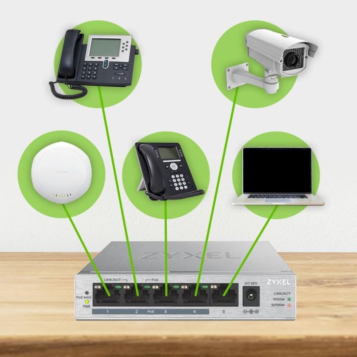 Zyxel GS1005HP-EU0101F Switch No Administrado 5 Puertos Gigabit Ethernet PoE Plata 3 Zyxel GS1005HP-EU0101F Switch No Administrado 5 Puertos Gigabit Ethernet PoE Plata 3