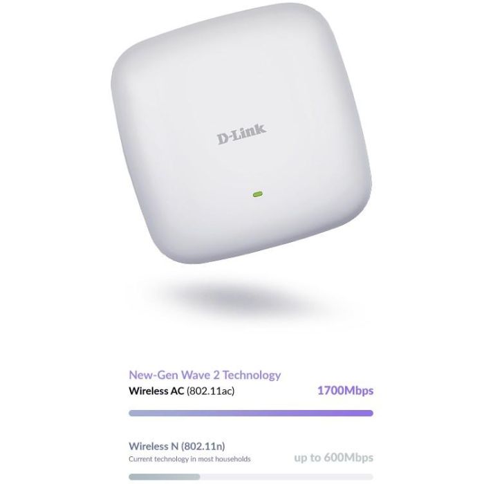 D-Link DAP-2682 Punto de Acceso WiFi AC2300 Wave 2 con Gestión Centralizada Nuclias Connect 8