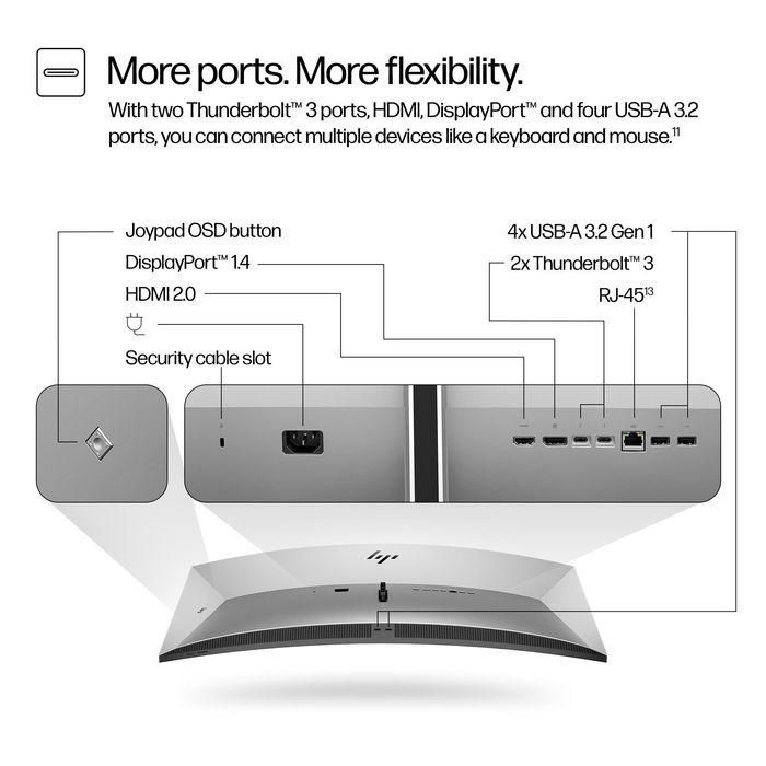 HP Series 7 Pro 39.7 inch 5K2K Conferencing Monitor-740pm 10 HP Series 7 Pro 39.7 inch 5K2K Conferencing Monitor-740pm 10