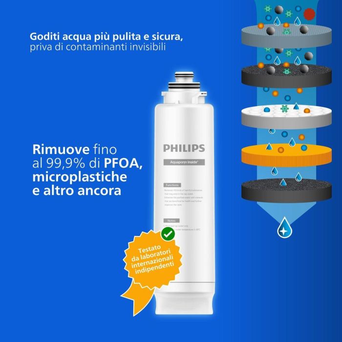 Botella Pulverizadora Philips Plástico Botella Pulverizadora Philips Plástico
