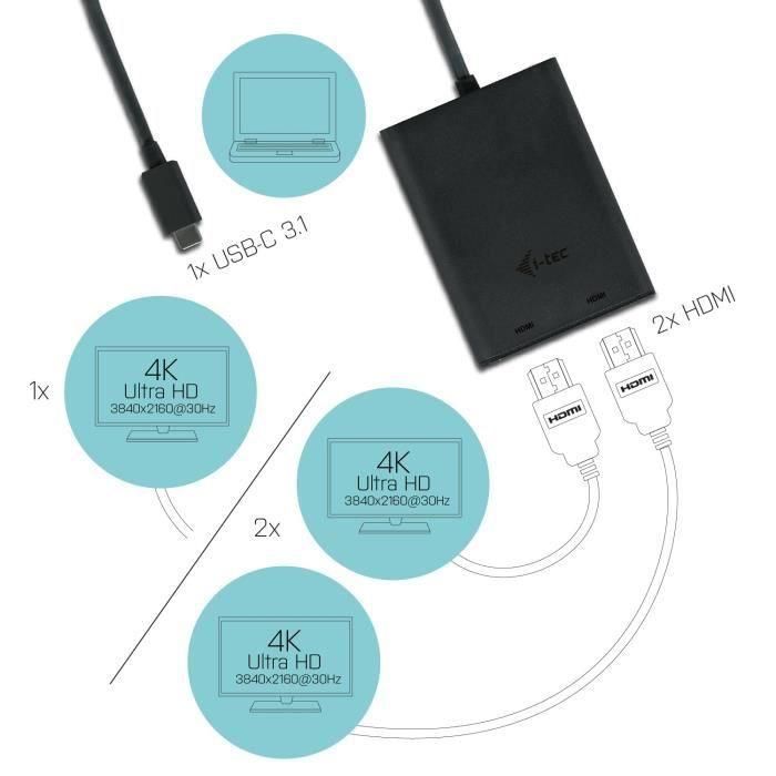 Adaptador DisplayPort a HDMI i-Tec C31DUAL4KHDMI Negro 4K Ultra HD 4