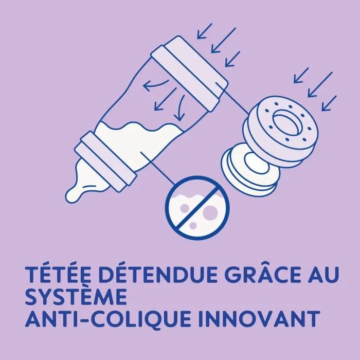 MAM MAM9001616836565 Juego de 2 Biberones Easy Start Anticólico 260 ml Tetina Flow 2 Océano + Arena 2