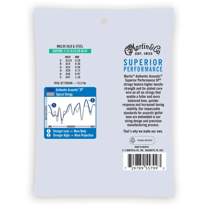 Martin Juego Acústica Authentic Silked Bronze 80/20 Custom Light 11-52 Cuerdas para Guitarra 1