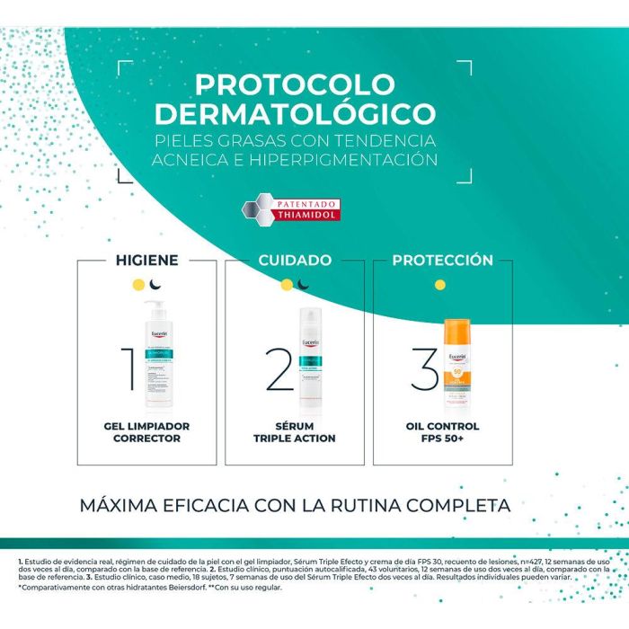 Eucerin Dermopure Clinical Triple Action Estuche 2 Pz 1