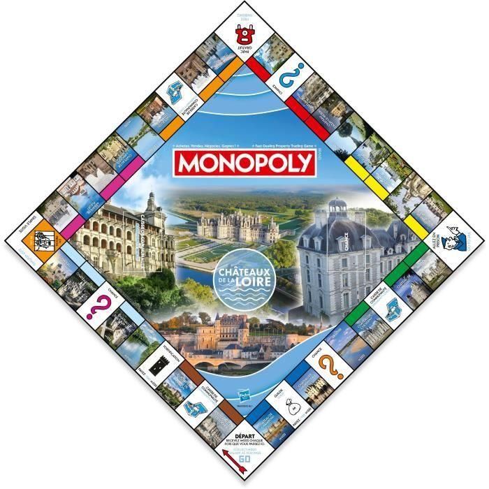 MONOPOLY Castillos del Loira - Juego de mesa - MOVIMIENTOS GANADORES 1