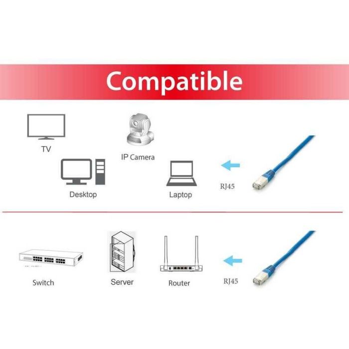 EQUIP Cable de Red Cat6A S/FTP 2xRJ45 20m Azul LSZH 605639 2