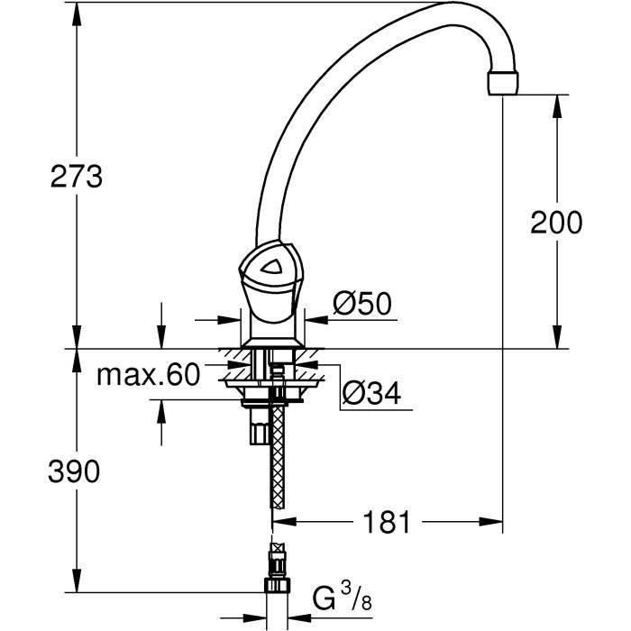 Grohe - mezclador de fregadero 4