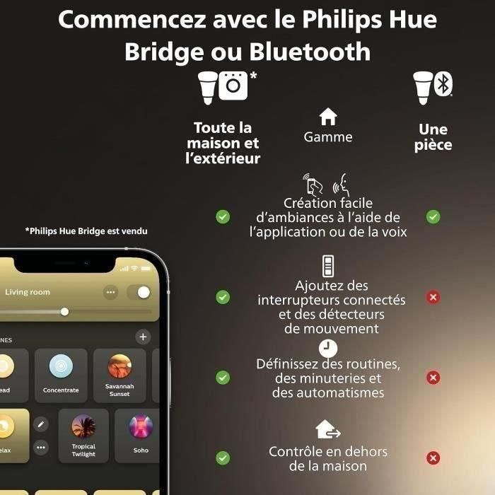 Bombilla conectada - PHILIPS HUE - MR16 - Luz blanca - Compatible con Bluetooth - Pack de 2 - Funciona con app y voz 5 Bombilla conectada - PHILIPS HUE - MR16 - Luz blanca - Compatible con Bluetooth - Pack de 2 - Funciona con app y voz 5