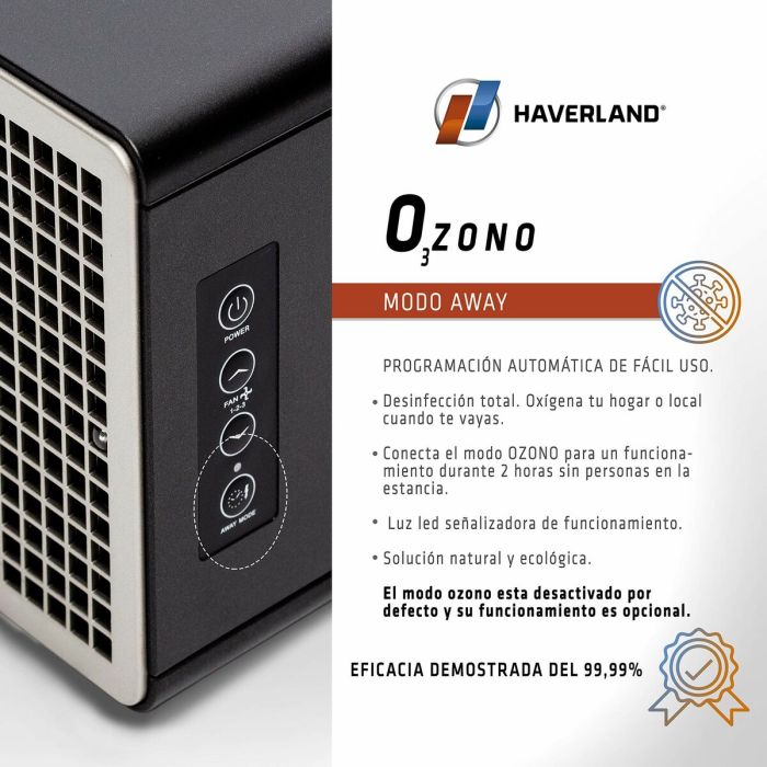 Purificador de Aire Haverland PUREAIRBOX Negro 5 Purificador de Aire Haverland PUREAIRBOX Negro 5
