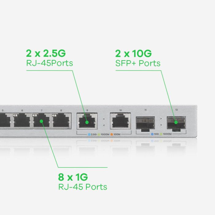 Zyxel XGS1210-12-ZZ0102F Switch Gestionado Gigabit Ethernet 8 Puertos RJ45 Gris 1