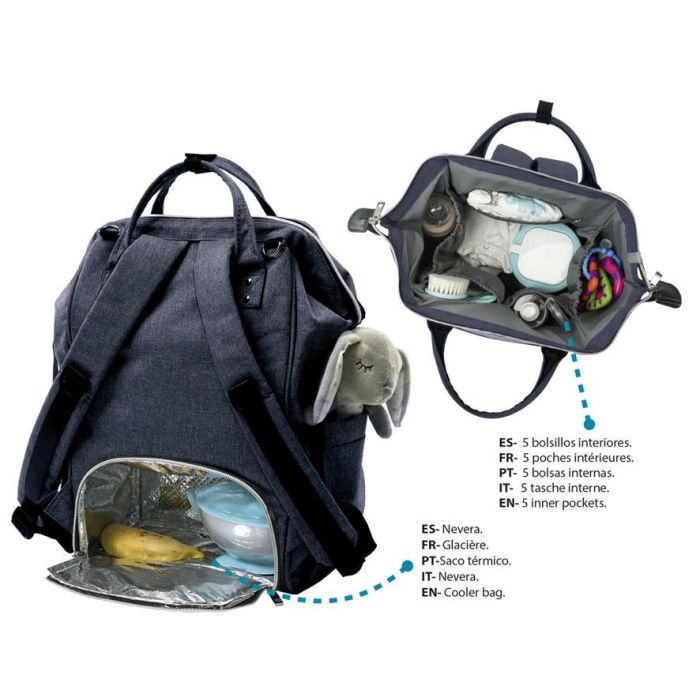 Bolso Mochila De Maternidad Azul Marino 4 Bolso Mochila De Maternidad Azul Marino 4