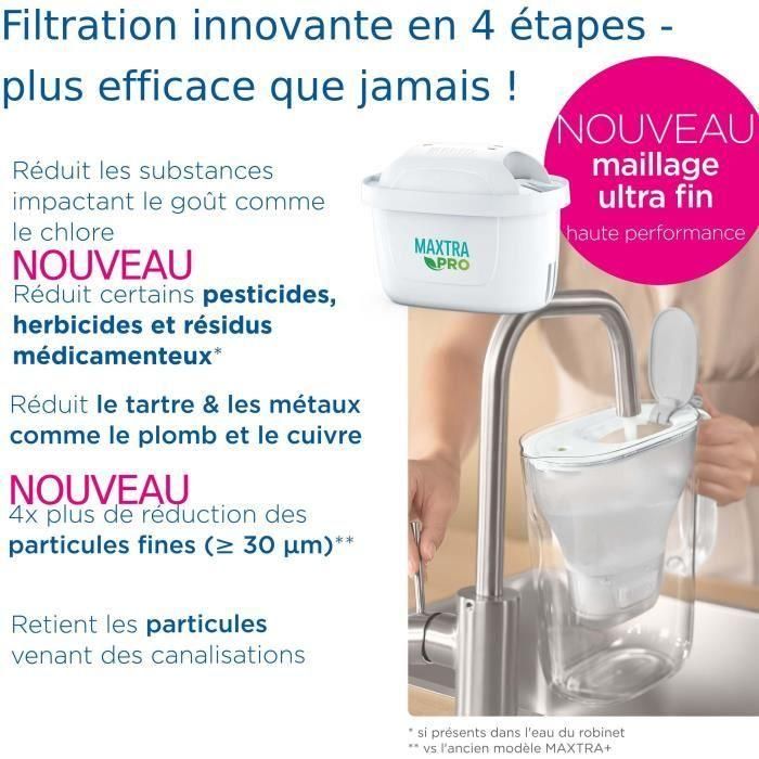 Jarra filtrante cristal azul 1f maxtra pro 2,5 l 1050449 brita 5 Jarra filtrante cristal azul 1f maxtra pro 2,5 l 1050449 brita 5