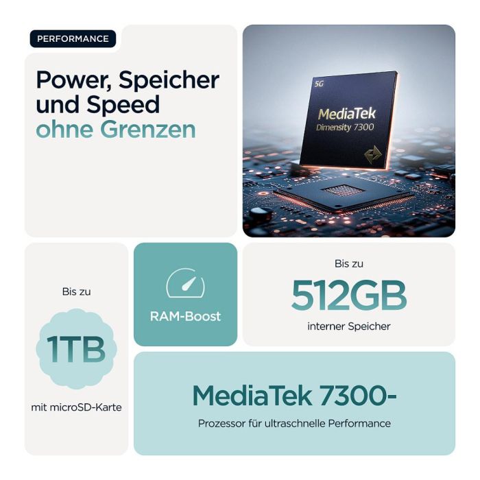 Motorola Edge 60 Fusion Smartphone 5G - 6.67" Pantalla Super HD 120Hz, 256GB Almacenamiento, 8GB RAM, Cámara 50MP, Carga TurboPower 68W, Batería 5200 mAh, Android 15, Color Turquesa