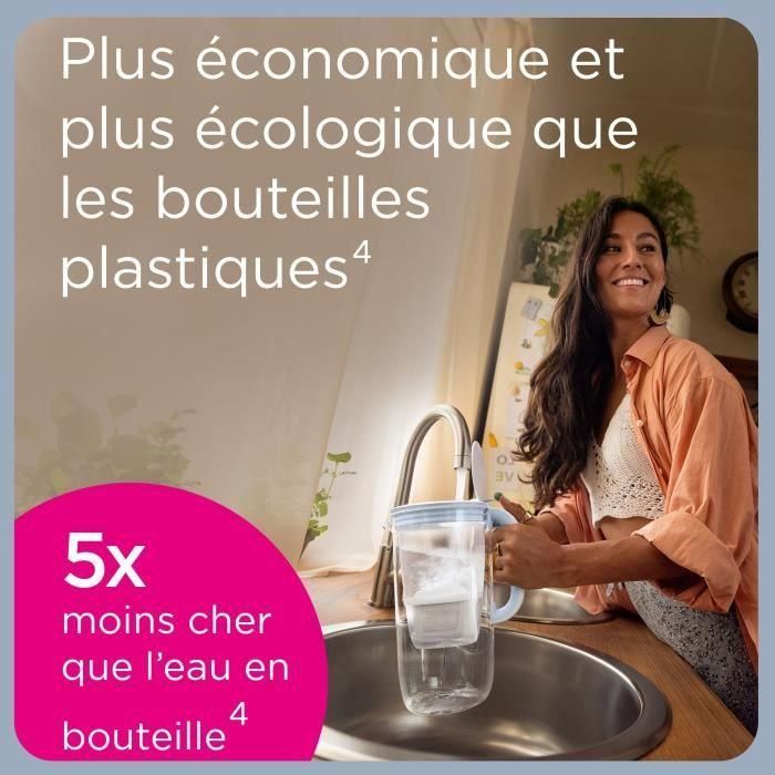 Brita Depósito filtrante Flow XXL Azul 8,2L con cartucho Maxtra Pro, 1051126 4 Brita Depósito filtrante Flow XXL Azul 8,2L con cartucho Maxtra Pro, 1051126 4