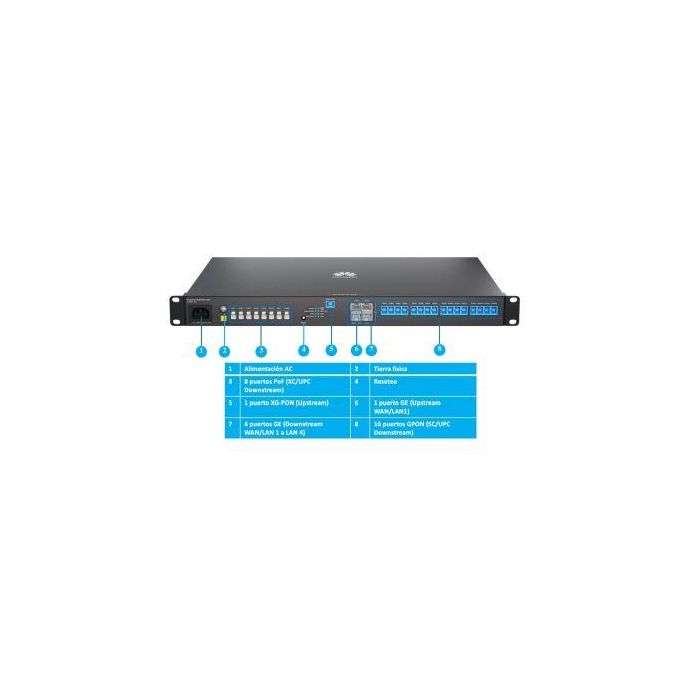 Huawei F1001-AC OLT Gateway, Uplink XGPON+4*GE WAN/LAN, Downlink 8*XC/UPC POF+16*SC/UPC, para pequeñas empresas Huawei F1001-AC OLT Gateway, Uplink XGPON+4*GE WAN/LAN, Downlink 8*XC/UPC POF+16*SC/UPC, para pequeñas empresas