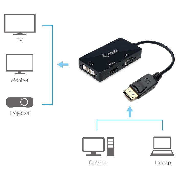 EQUIP ADAPTADOR DISPLAYPORT A VGA / HDMI / DVI 2