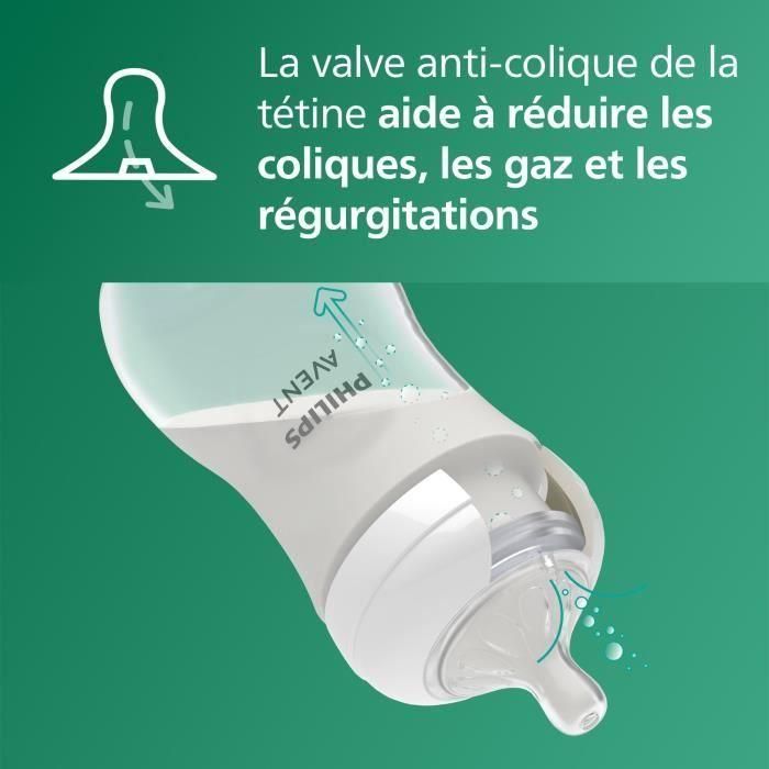 Philips Avent SCD878/11 Kit de Biberones para Recién Nacidos Natural 3.0 5 Philips Avent SCD878/11 Kit de Biberones para Recién Nacidos Natural 3.0 5