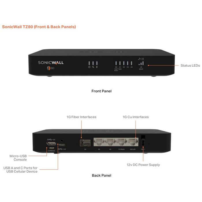 Router SonicWall 03-SSC-2841 5