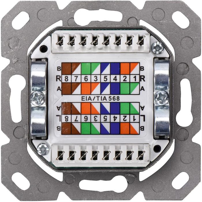 DIGITUS Anschlussdose Cat6 2xRJ45 geschirmt Unt. Signalweiß 4