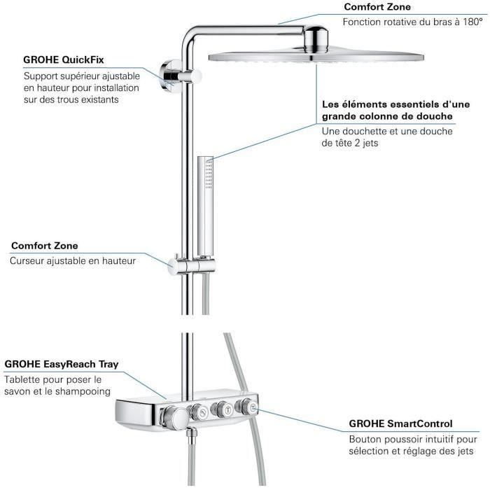 Panel de ducha GROHE con mezclador termostático Euphoria SmartControl 310 Cube Duo 26508000 1