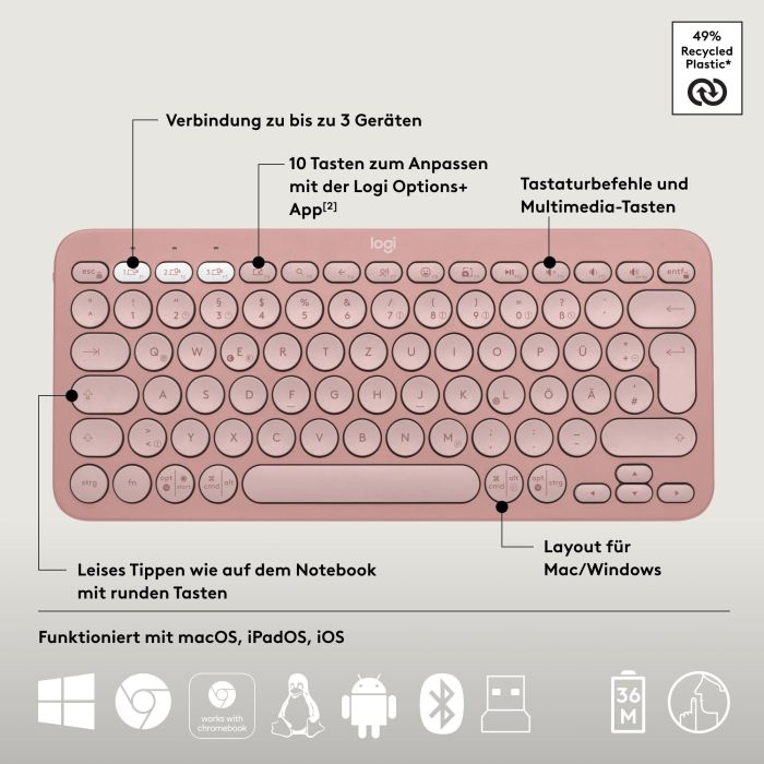 Logitech 910-007014 Ratón Inalámbrico Pebble Mouse 2 M350s Rosa 9