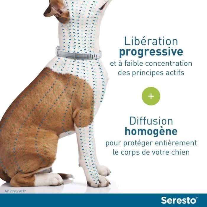 Collar Seresto Perros Pequeños X2 2