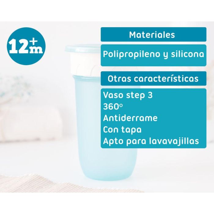 Vaso Step 3 Azul 5 Vaso Step 3 Azul 5
