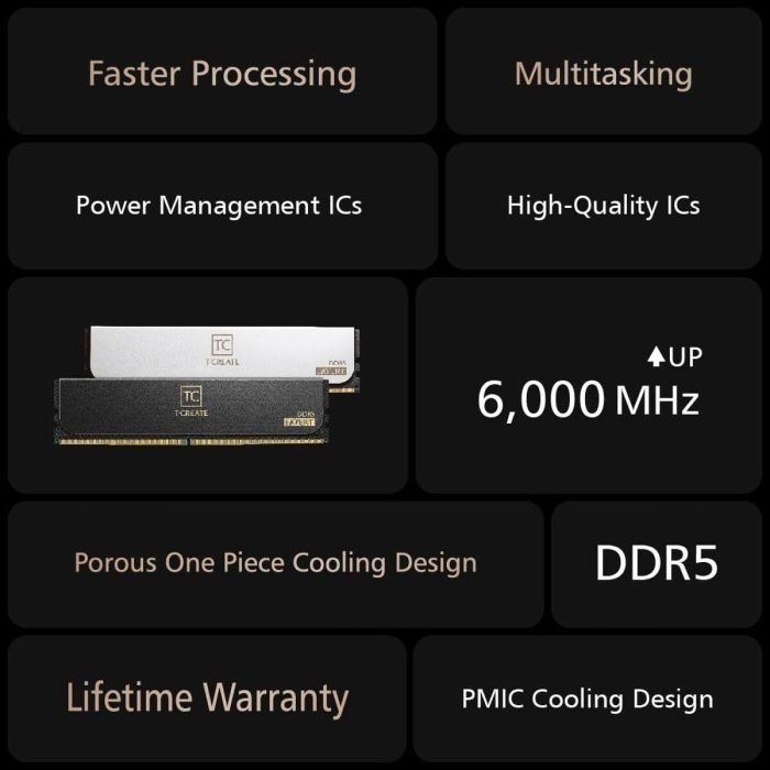 Team Group CTCWD532G6000HC38GDC01 Módulo de Memoria RAM para PC 32GB (2x16GB) DDR5 6000MHz 1 Team Group CTCWD532G6000HC38GDC01 Módulo de Memoria RAM para PC 32GB (2x16GB) DDR5 6000MHz 1